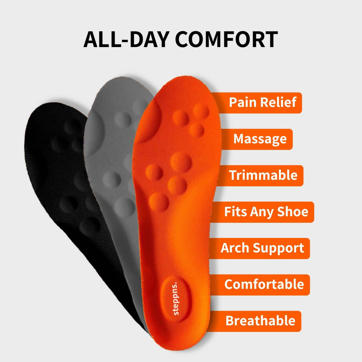 StepyCare® Comfort Insoles